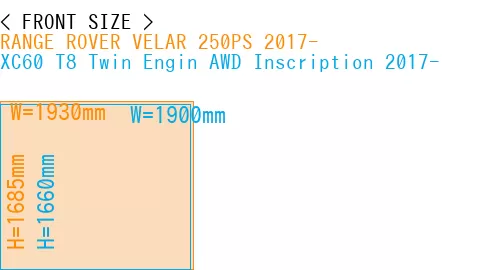 #RANGE ROVER VELAR 250PS 2017- + XC60 T8 Twin Engin AWD Inscription 2017-